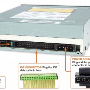 Internal IDE CD-RW & DVD-ROM